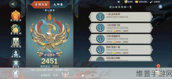 剑网3指尖江湖少林方丈玄正深度解析，技能属性与实战攻略