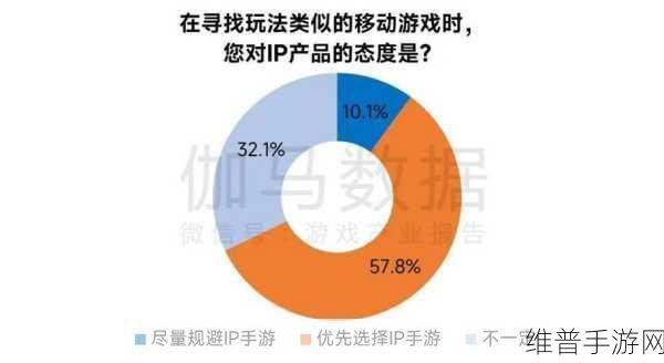 芯原发布Vitality架构GPU IP，手游公司如何借此提升游戏性能与体验