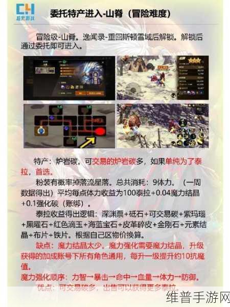 地下城与勇士手游赚钱攻略，深度解析与实战策略