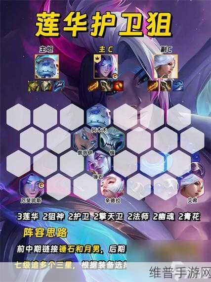 金铲铲之战S11赛季最强阵容码全解析，助你登顶巅峰