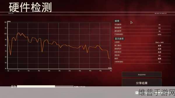 4399元AMD游戏本大揭秘，手游攻略与生产利器？