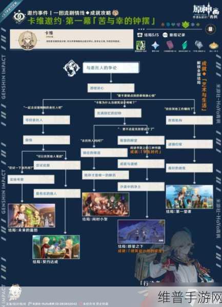 原神九文字传言成就解锁全攻略详解