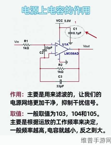 钽电容在手游电子产品中的深度应用与影响解析