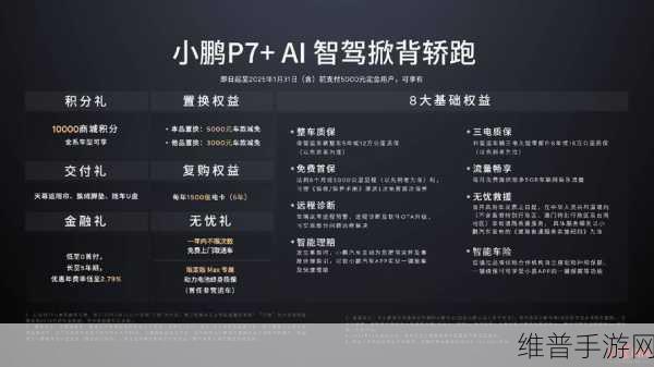 小鹏P7+火爆上市，手游玩家迎来智能出行新选择，月交付量剑指4万大关