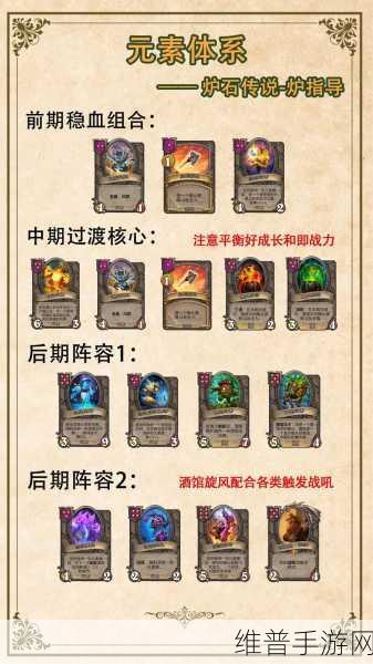 炉石传说时光酒馆任务竞技场深度玩法攻略