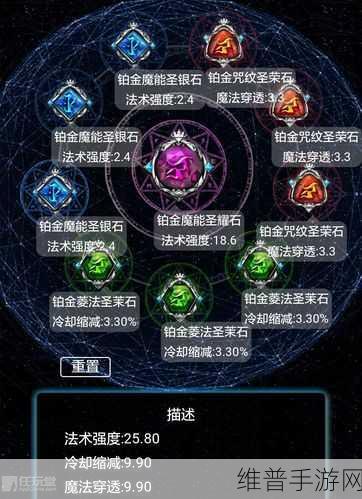 自由之战深度攻略，李逍遥与赵灵儿技能详解