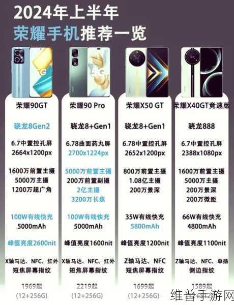 中控技术荣耀加冕，2024最具价值科创板上市公司手游攻略数据深度解析