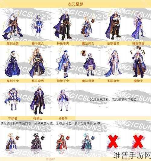 DNF玩家热议焦点，君主庇佑系列外观全面比拼，哪款设计最夺人眼球？