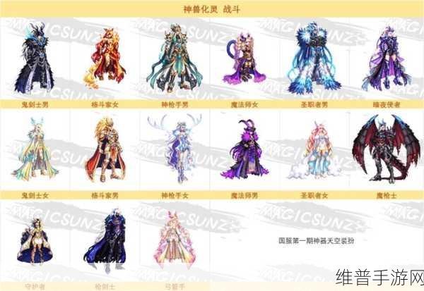 DNF玩家热议焦点，君主庇佑系列外观全面比拼，哪款设计最夺人眼球？