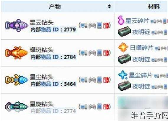 泰拉瑞亚叶绿手提钻制作全攻略，解锁困难模式下的高效工具