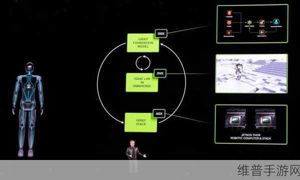 OpenAI人形机器人AI与英伟达，手游领域的创新融合攻略