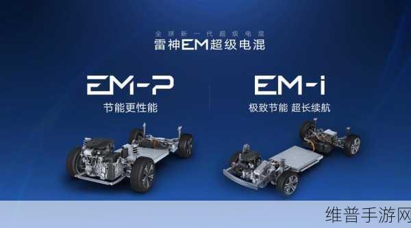 吉利雷神EM-i超级电混技术革新，手游玩家眼中的新能源出行新篇章