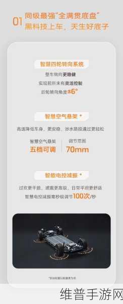 新款智己L6手游联动曝光，取消标配激光雷达，电池选择更灵活，玩家如何调整策略？