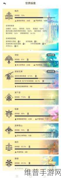 原神快速跑图技巧全攻略，探索提瓦特的高效秘籍