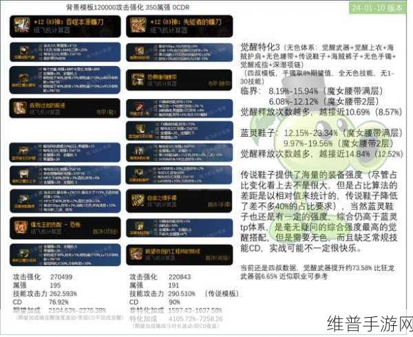 DNF技能特化全揭秘，编程模拟实战的深度攻略