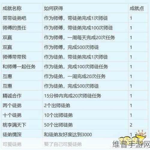 梦幻西游出师系统全攻略，揭秘丰厚出师奖励