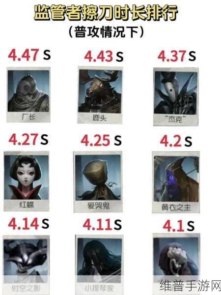 第五人格新监管者深度解析，沉默护卫全面介绍