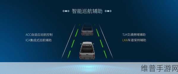 手游攻略，智能驾驶辅助系统选择全解析