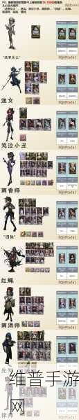 第五人格切换角色方法详解及策略指南