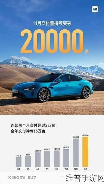 小米YU7强势来袭，手游玩家视角下的纯电SUV市场挑战者，特斯拉Model Y地位能否依旧稳固？