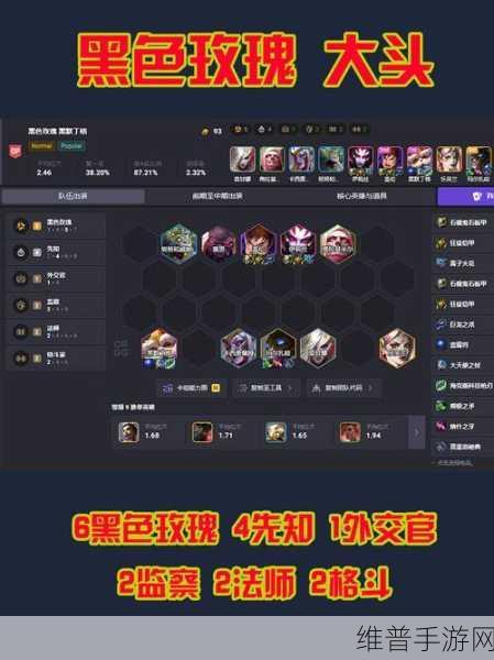 S7魔导凤凰阵容搭配推荐,助你称霸金铲铲之战