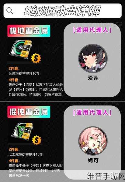 绝区零装备系统深度解析，驱动盘作用全揭秘