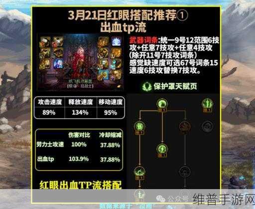 地下城红眼职业深度解析与攻略指南