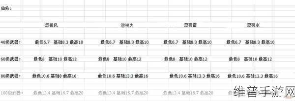 大话西游手游帮战革新战术全解析，最新策略与鲜为人知的战斗技巧详解