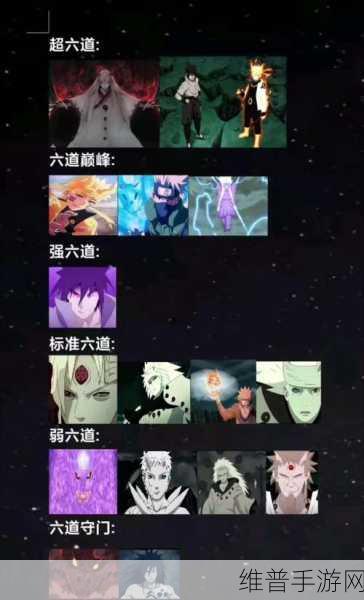 火影忍者手游攻略，实力强劲的女忍者盘点及巅峰强者揭秘