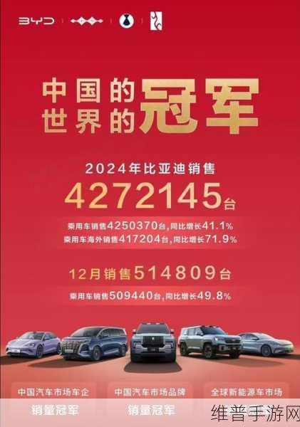 比亚迪逆袭启示录，从市场边缘到手游联动下的中国销量霸主