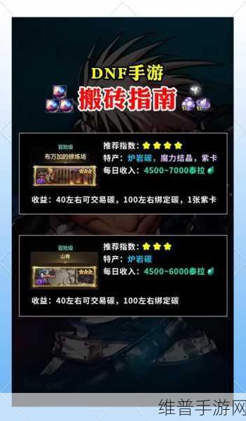 地下城堡2高效刷钱地图全攻略，助你快速致富