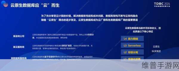 青云科技云原生之路，KubeSphere的进阶与突破对手游行业的启示