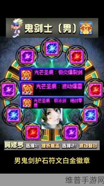 DNF手游攻略，剑帝白金徽章选择深度解析
