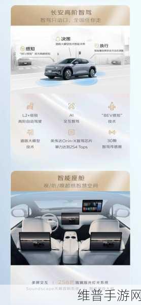 长安启源E07手游攻略，多变形态加智驾，哪款配置最适合你？