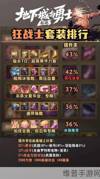 DNF手游40级狂战士装备选择与搭配攻略