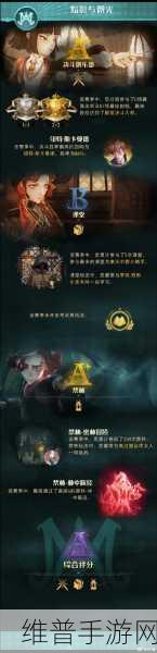 哈利波特魔法觉醒大师之证获取全攻略