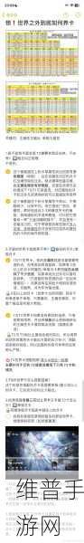世界之外手游快速升级全攻略
