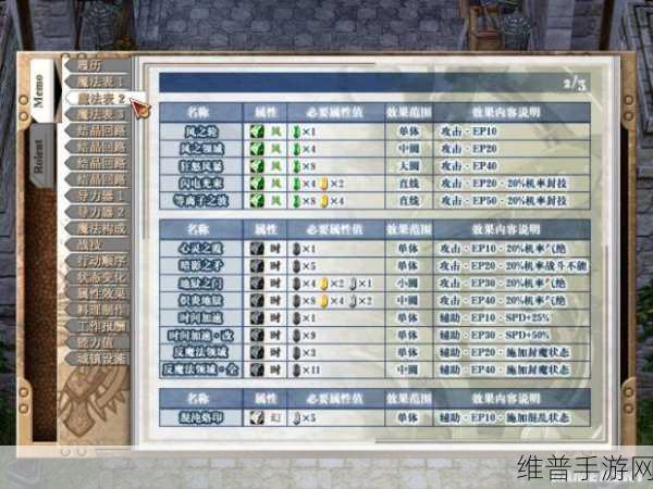 空之轨迹FC刷羊技巧全攻略，高效获取稀有物品