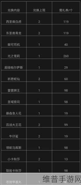 洛克王国手游,全面攻略——如何成为荣耀骑士