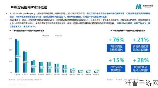 第25届CHINA P手游攻略深度解析，制胜策略与数据洞察