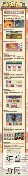 战盟大乱斗元旦盛典，全新挑战与豪华奖励燃爆冬日！