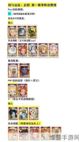 光明冒险逃离童话镇，解锁最强阵容搭配秘籍
