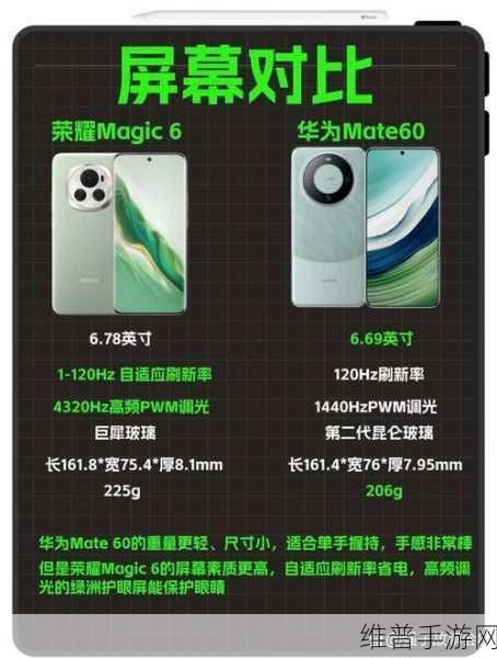 华为nova6对比Mate30 Pro，手游玩家的终极选择指南