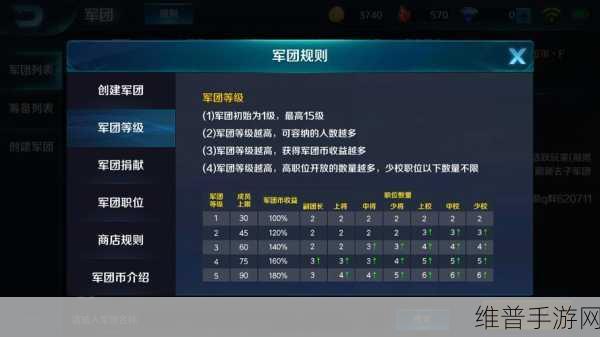 小米超神孟获技能加点及出招推荐，打造战场上的野性霸主