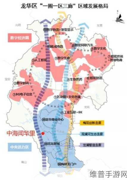 商业都市新手必看，全面资源规划攻略指南