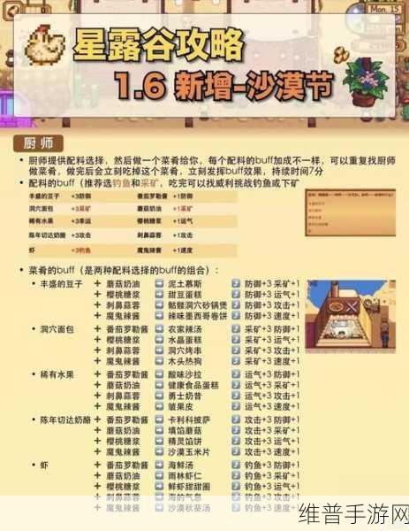 星露谷物语,全面解析沙漠通行方法