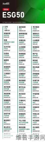 怡安发布2024中国最佳ESG雇主榜单，手游公司如何践行可持续发展策略