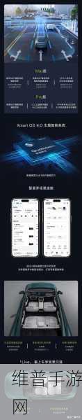 小鹏P7城中村智驾挑战启示录,手游公司如何借鉴智能驾驶技术提升用户体验