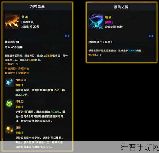 命运方舟，深度解析鹰眼流派选择攻略