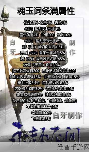 神仙道手游深度攻略，揭秘成神之路所需玉牌数量